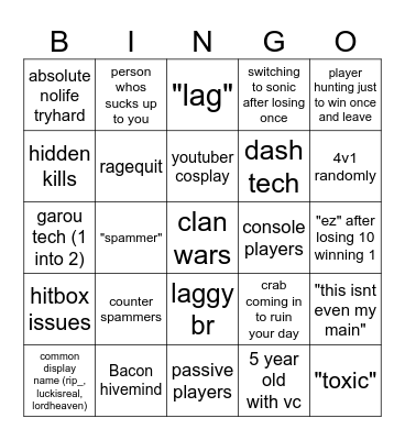 The Strongest Battlegrounds Stereotypes Bingo Card