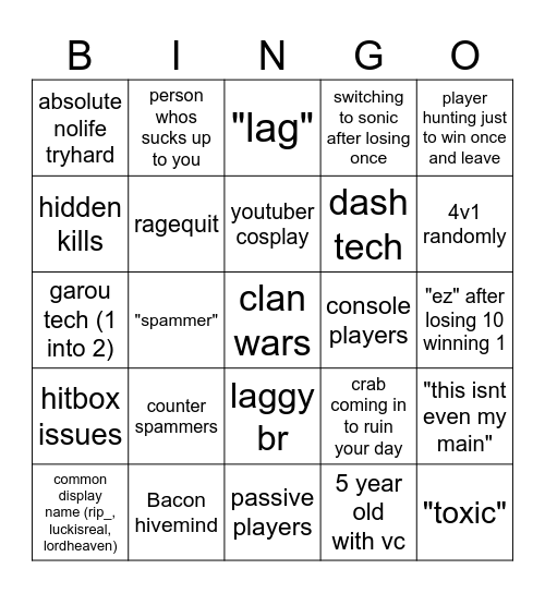 The Strongest Battlegrounds Stereotypes Bingo Card