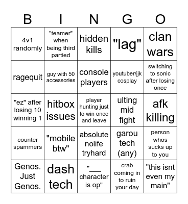 The Strongest Battlegrounds Stereotypes Bingo Card