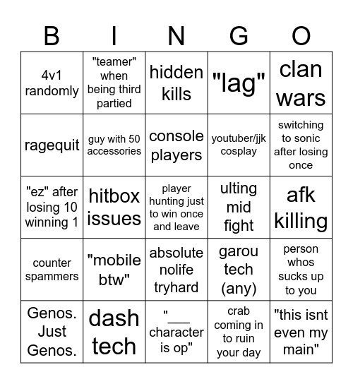 The Strongest Battlegrounds Stereotypes Bingo Card