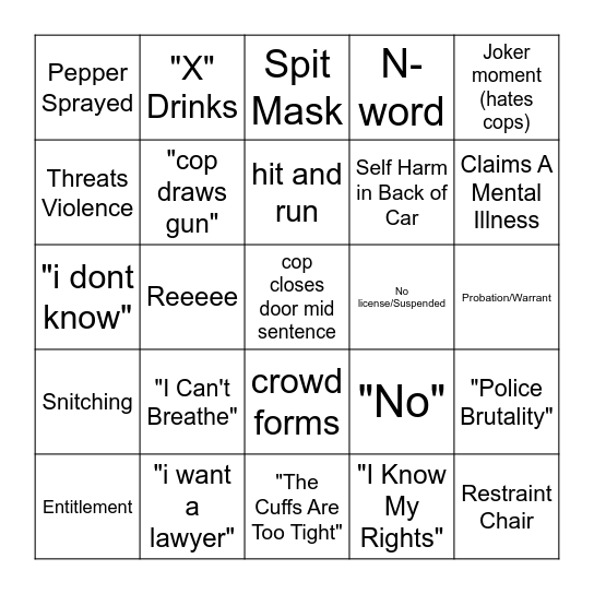 Body Cam Bingo Card