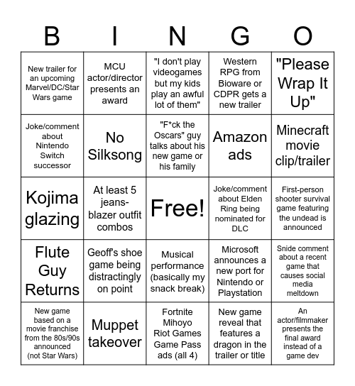 Game Awards 2024 Bingo Card