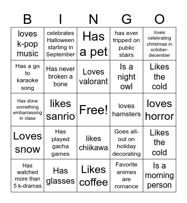 angies Bingo Card