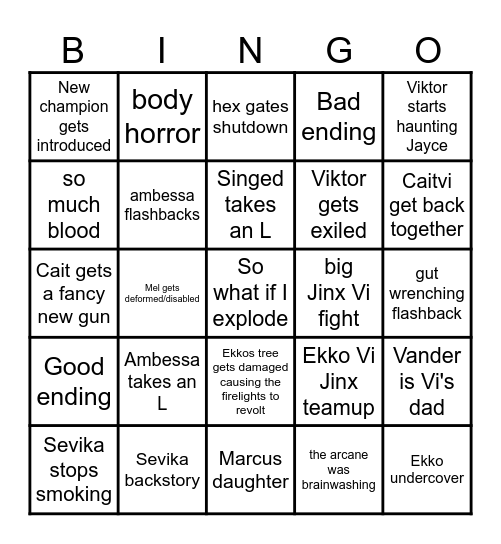 Arcane Act Three Bingo Card