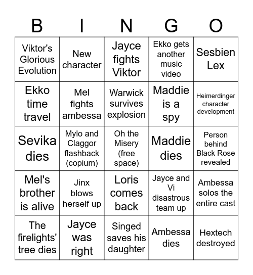 Arcane Bingo Card