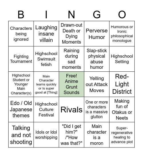 Anime Tropes Bingo Card