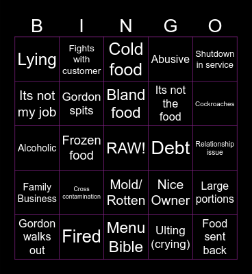 Kitchen Nightmares Bingo V3 Bingo Card