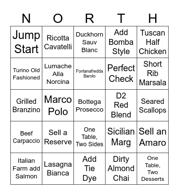 NoRTH Bingo Card
