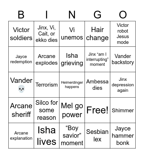 Arcane act 3 Bingo Card