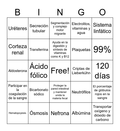 FISIOLOGÍA EVALUACIÓN Bingo Card