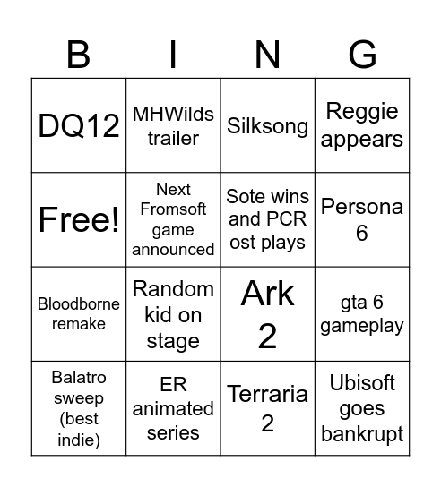 Game awards Bingo Card