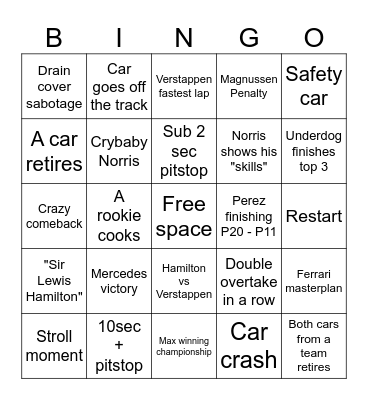 F1 Las Vegas GP Bingo Card