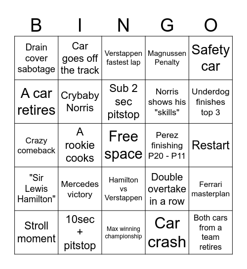 F1 Las Vegas GP Bingo Card