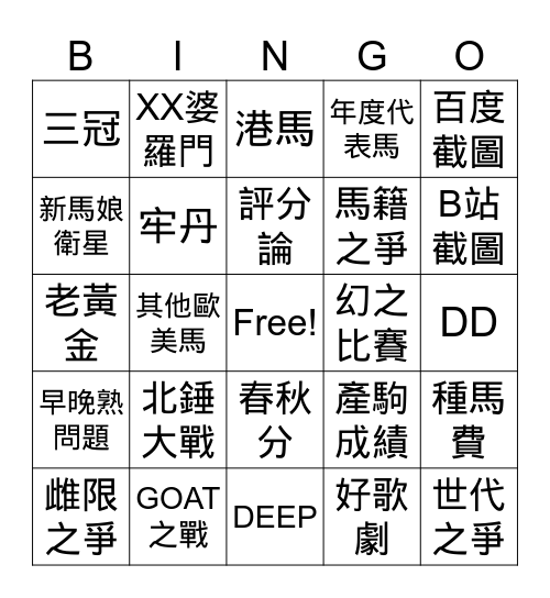 答辯串日常(X Bingo Card