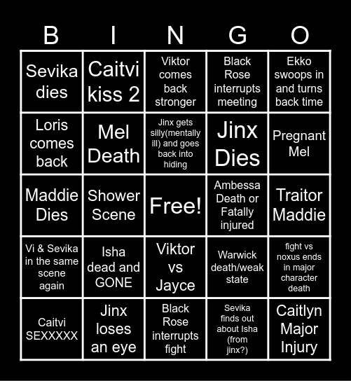 Act 3 Personal Predictions Bingo Card