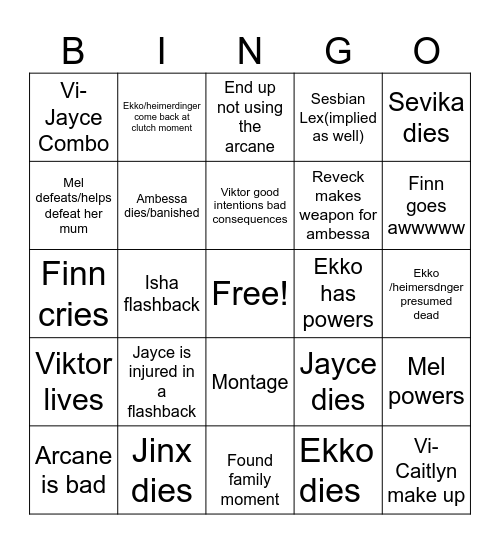 Arcane Bingo Card