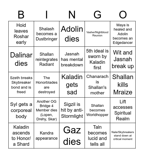 Stormlight 5 Reasonable Predictions Bingo Card