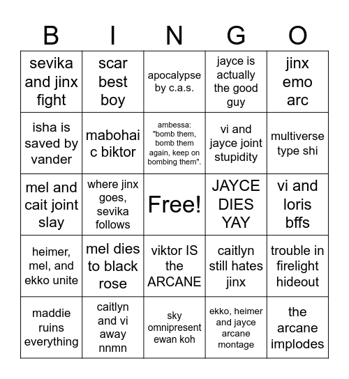 ARCANEE BINGOE Bingo Card