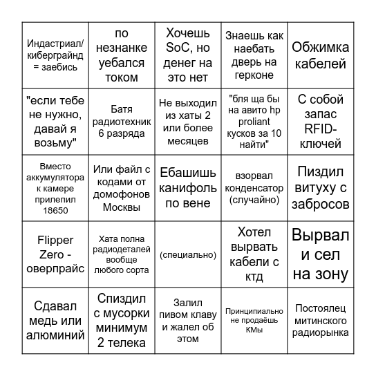 БИНГО КИБЕРЦЫГАНА Bingo Card