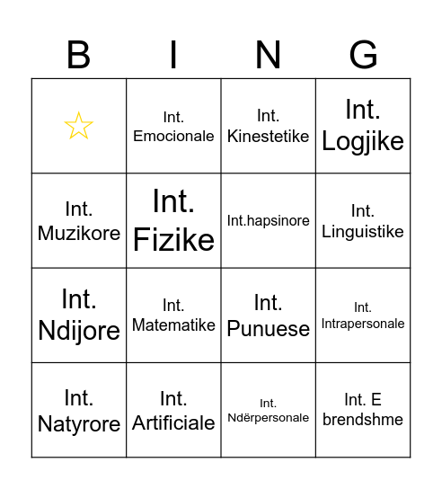 Inteligjenca Bingo Card