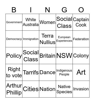 Making A Nation Bingo Card