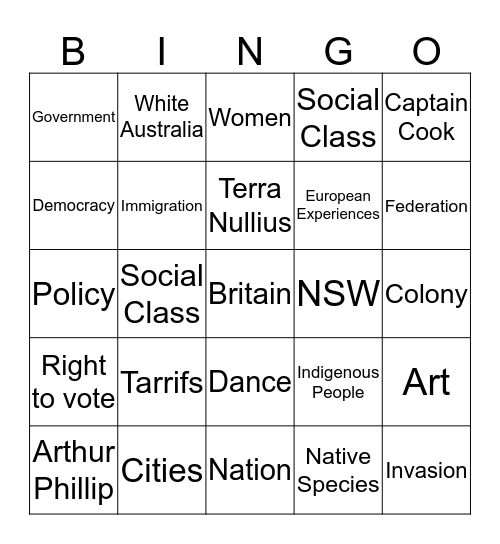 Making A Nation Bingo Card