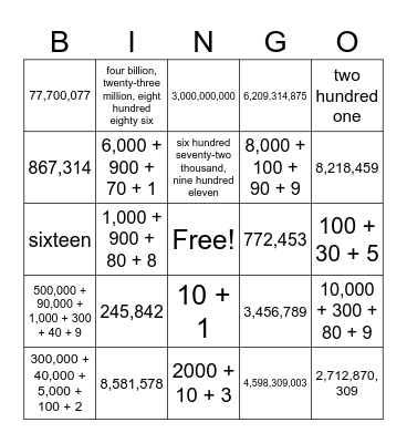 Place Value Bingo Card