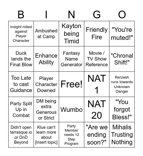 World of Donandra 2.0 Bingo Card