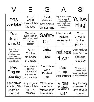 Vegas GP Bingo - 2024 - @gispatch Bingo Card