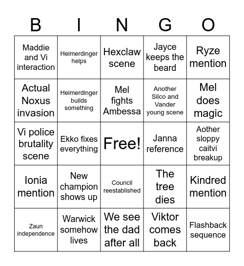 Arcane Bingo Card