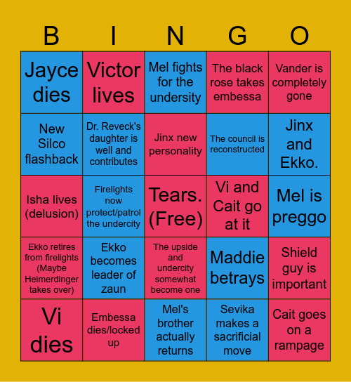 Arcane S2 Act 3 Predictions 😜 Bingo Card