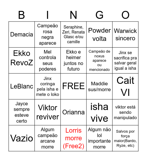 Arcane ato 3 Bingo Card