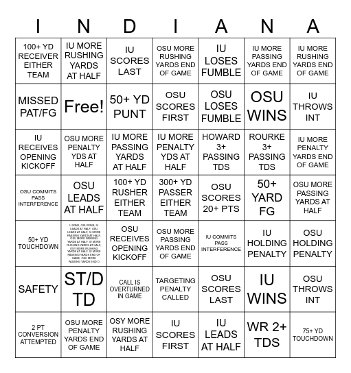 IU VS OHIO STATE Bingo Card