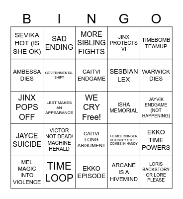 ARCANE Bingo Card
