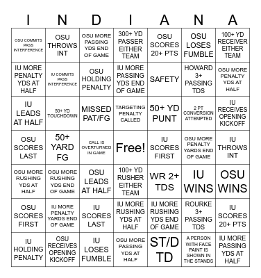 INDIANA VS OHIO STATE Bingo Card