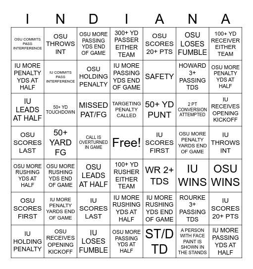 INDIANA VS OHIO STATE Bingo Card