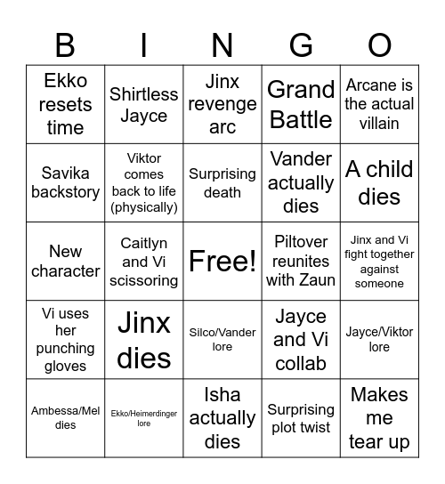 Arcane Act III Bingo Card Bingo Card