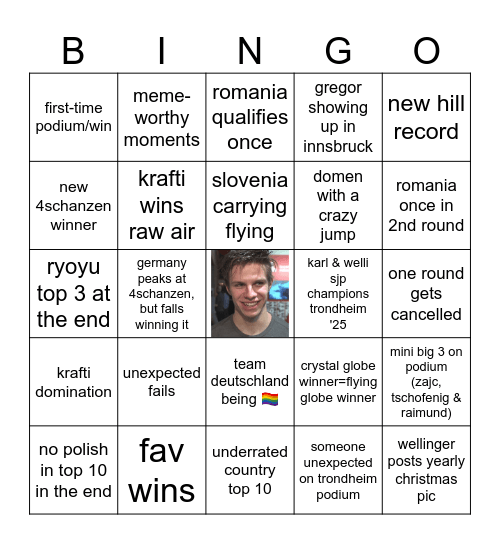 ski jumping 24/25 bingo! Bingo Card