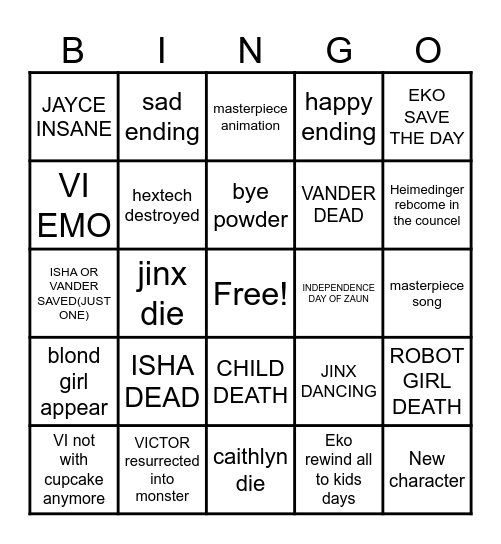 ARCANE ACT III Bingo Card