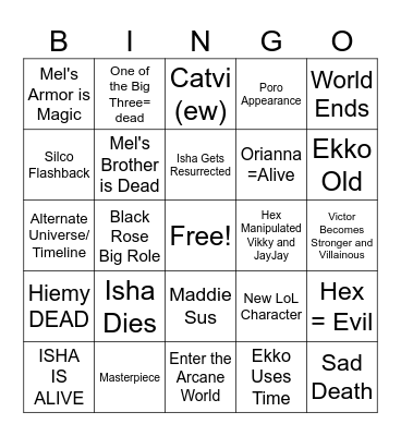 ARCANE ACT III Bingo Card