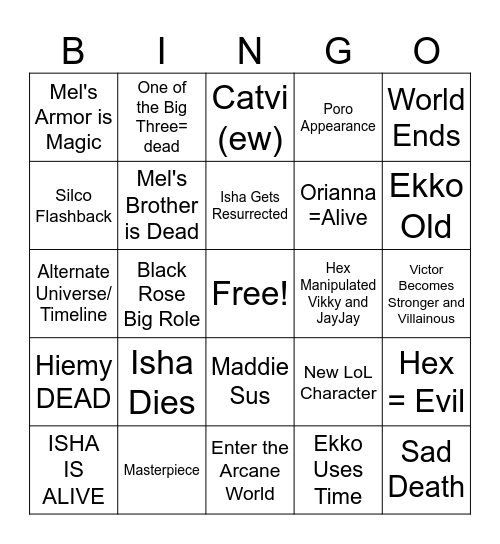 ARCANE ACT III Bingo Card