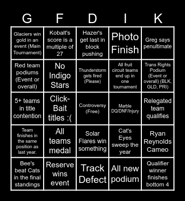 Marble League 2024 Bingo Card