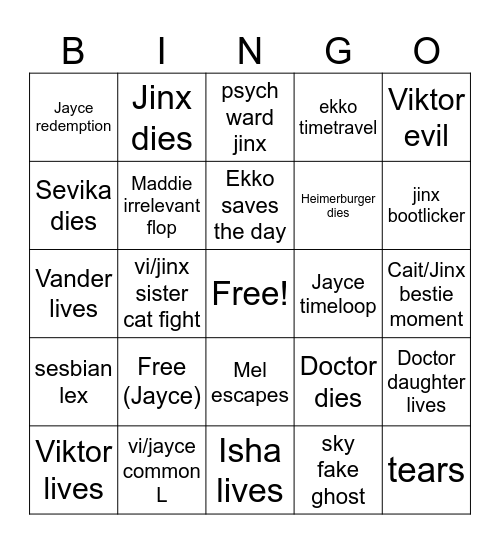 Arcane Bingo Card