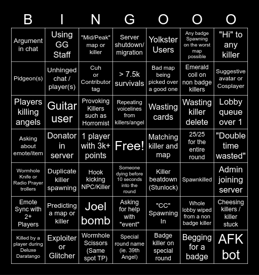 The Midnight Horrors Experience Bingo - V2 Bingo Card