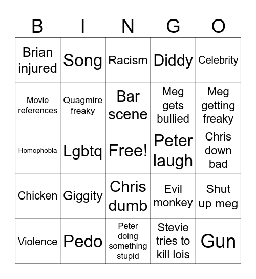 Family Guy Bingo Card