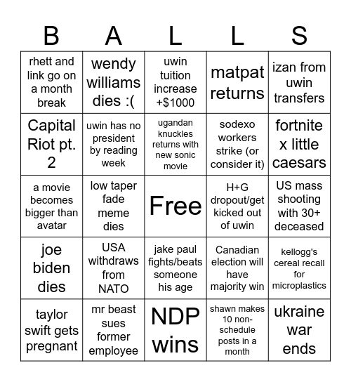 2025 Bingo Card Bingo Card