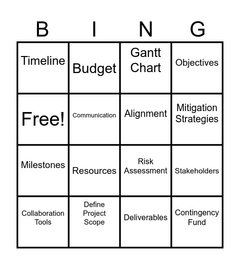 starting a project checklist Bingo Card