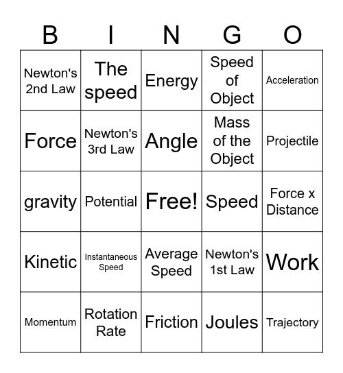 Physics Unit 4 Bingo Card