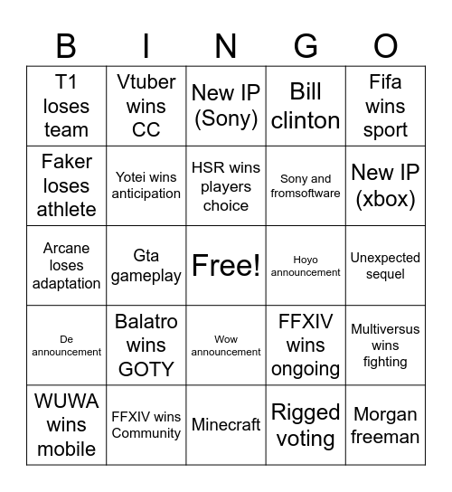 Game Awards Bingo Card