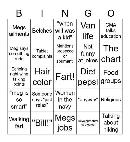 Gripman visit Bingo Card